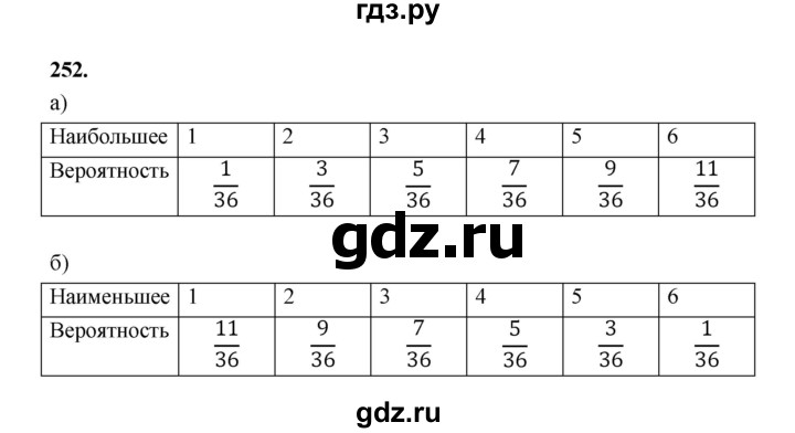 ГДЗ по математике 7‐9 класс Высоцкий вероятность и статистика Базовый уровень часть 2 / задача - 252, Решебник