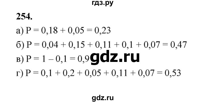 ГДЗ по математике 7‐9 класс Высоцкий  Базовый уровень часть 2 / задача - 254, Решебник