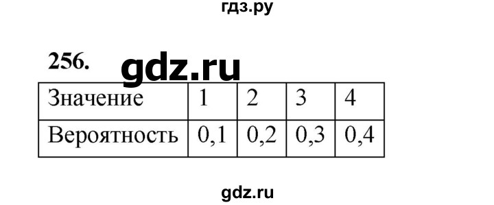 ГДЗ по математике 7‐9 класс Высоцкий вероятность и статистика Базовый уровень часть 2 / задача - 256, Решебник