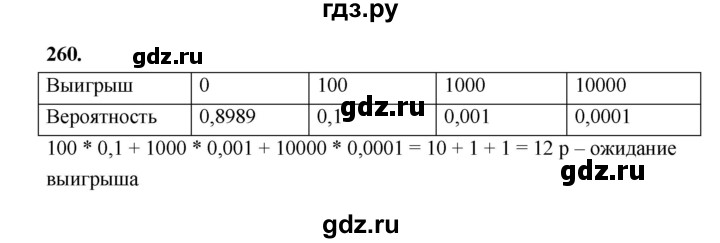 ГДЗ по математике 7‐9 класс Высоцкий  Базовый уровень часть 2 / задача - 260, Решебник
