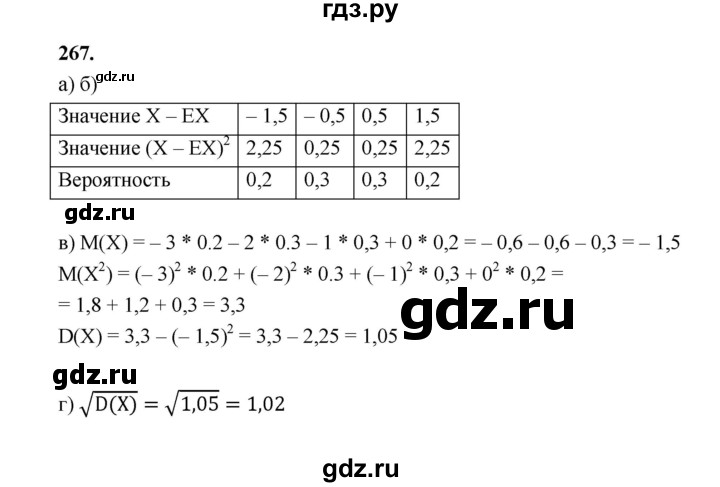 ГДЗ по математике 7‐9 класс Высоцкий вероятность и статистика Базовый уровень часть 2 / задача - 267, Решебник