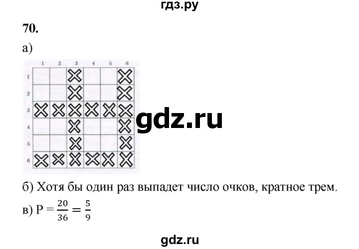 ГДЗ по математике 7‐9 класс Высоцкий  Базовый уровень часть 2 / задача - 70, Решебник