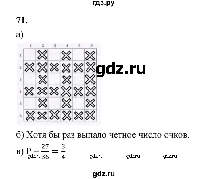 ГДЗ по математике 7‐9 класс Высоцкий  Базовый уровень часть 2 / задача - 71, Решебник