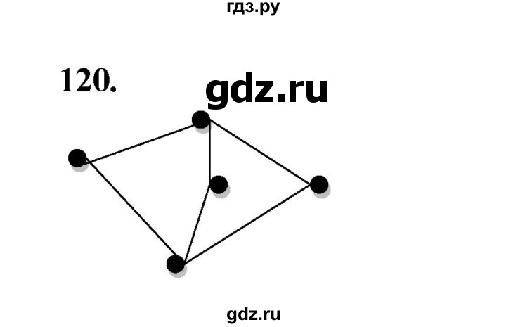 ГДЗ по математике 7‐9 класс Высоцкий вероятность и статистика Базовый уровень часть 1 / задача - 120, Решебник