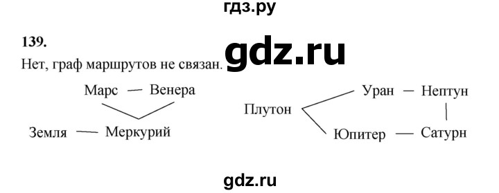 ГДЗ по математике 7‐9 класс Высоцкий вероятность и статистика Базовый уровень часть 1 / задача - 139, Решебник