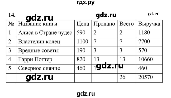 ГДЗ по математике 7‐9 класс Высоцкий вероятность и статистика Базовый уровень часть 1 / задача - 14, Решебник