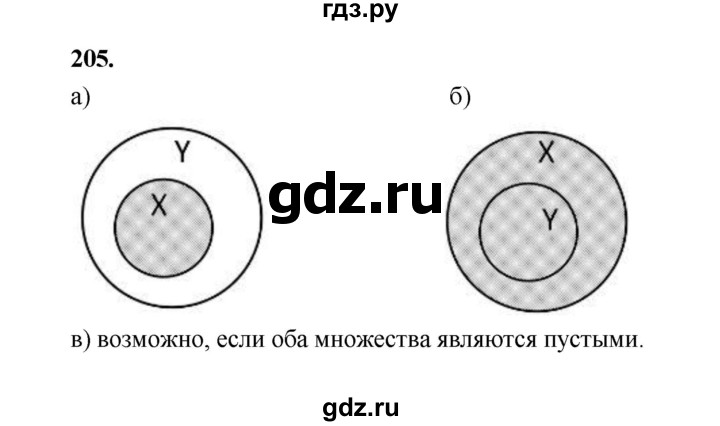 ГДЗ по математике 7‐9 класс Высоцкий вероятность и статистика Базовый уровень часть 1 / задача - 205, Решебник