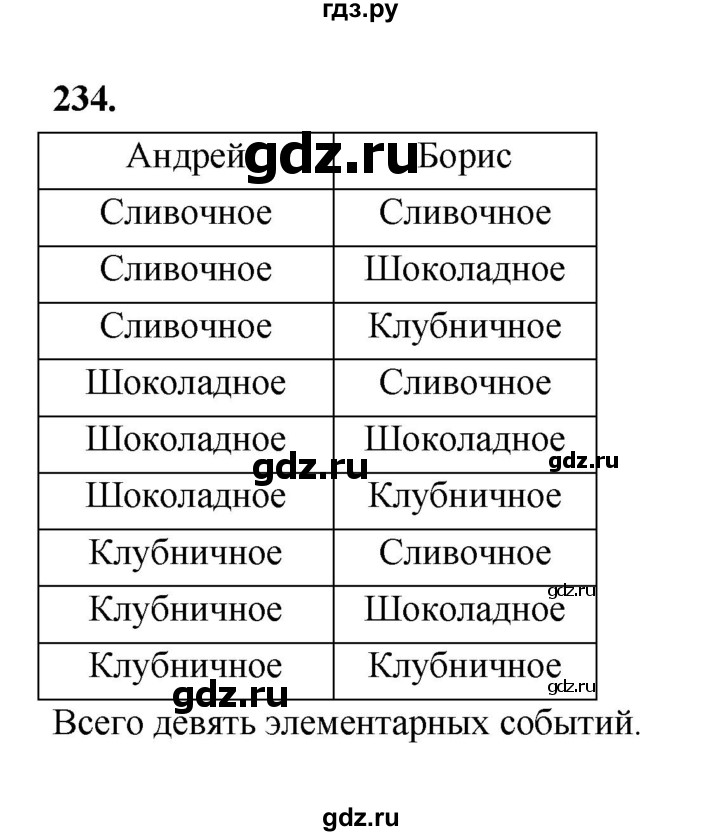 ГДЗ по математике 7‐9 класс Высоцкий вероятность и статистика Базовый уровень часть 1 / задача - 234, Решебник