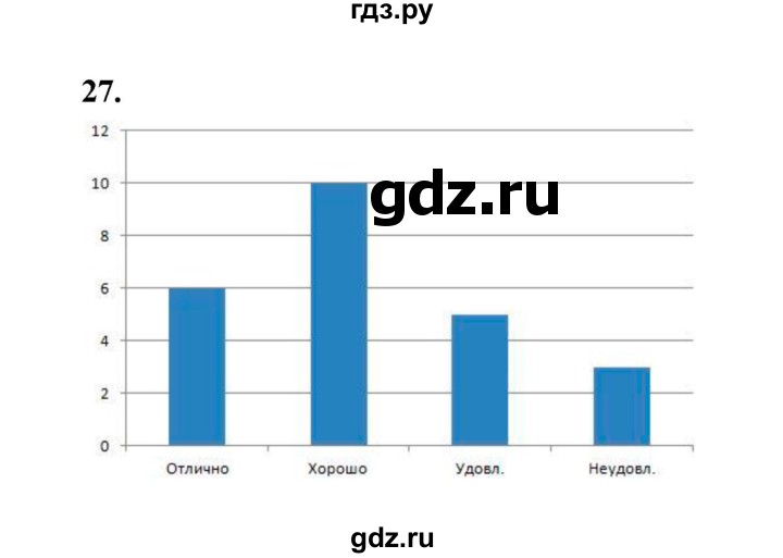 ГДЗ по математике 7‐9 класс Высоцкий вероятность и статистика Базовый уровень часть 1 / задача - 27, Решебник