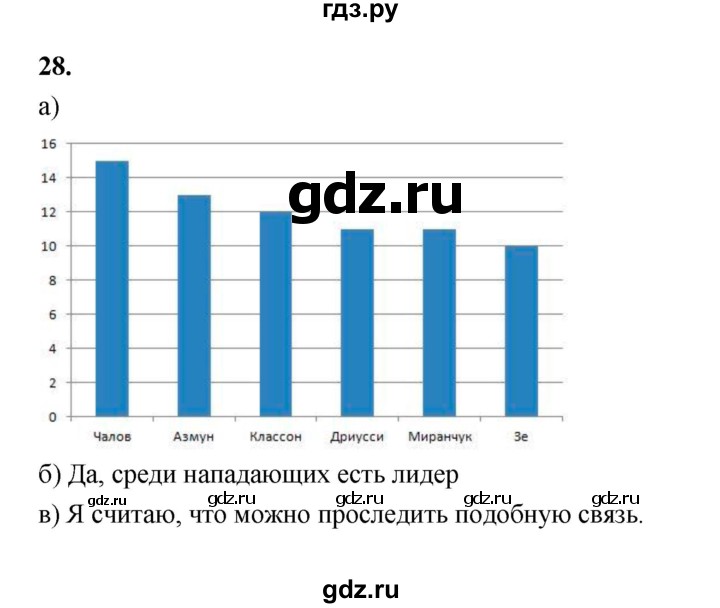 ГДЗ по математике 7‐9 класс Высоцкий вероятность и статистика Базовый уровень часть 1 / задача - 28, Решебник