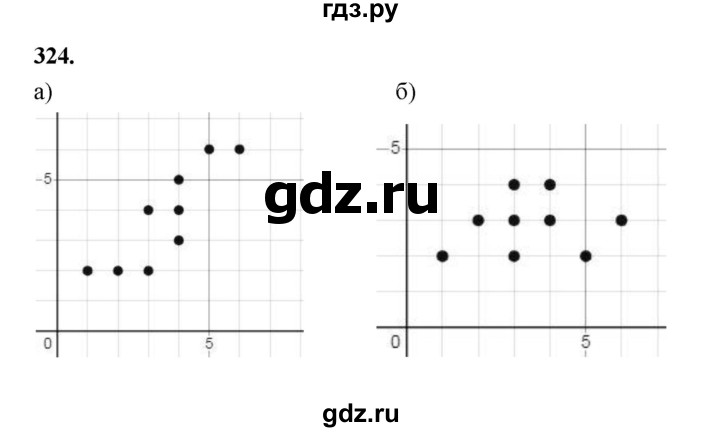 ГДЗ по математике 7‐9 класс Высоцкий вероятность и статистика Базовый уровень часть 1 / задача - 324, Решебник