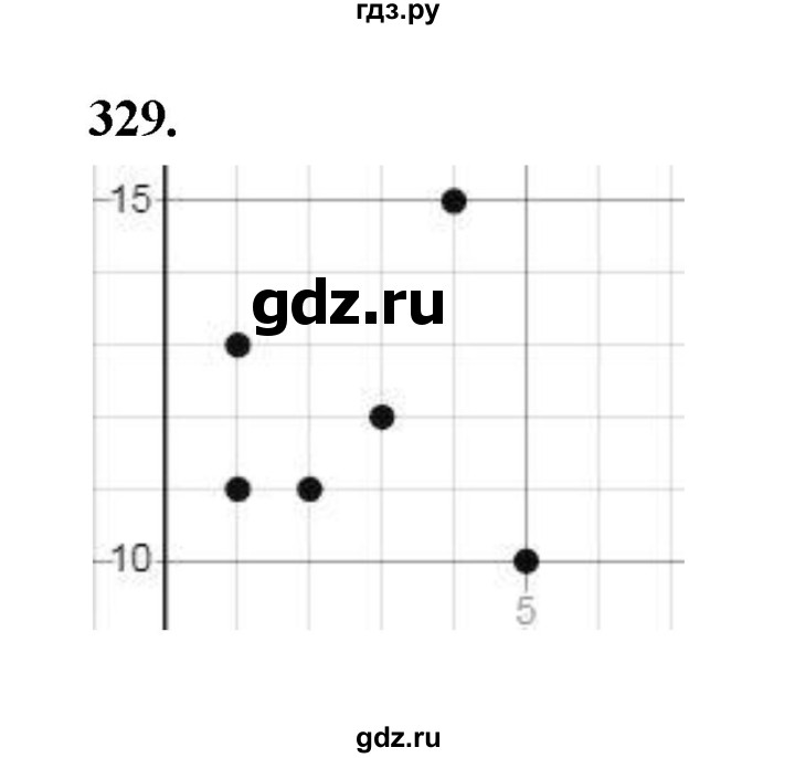 ГДЗ по математике 7‐9 класс Высоцкий вероятность и статистика Базовый уровень часть 1 / задача - 329, Решебник