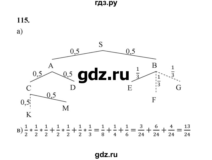 ГДЗ по математике 7‐9 класс Высоцкий вероятность и статистика Базовый уровень часть 2 / задача - 115, Решебник