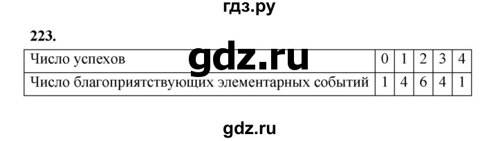 ГДЗ по математике 7‐9 класс Высоцкий вероятность и статистика Базовый уровень часть 2 / задача - 223, Решебник