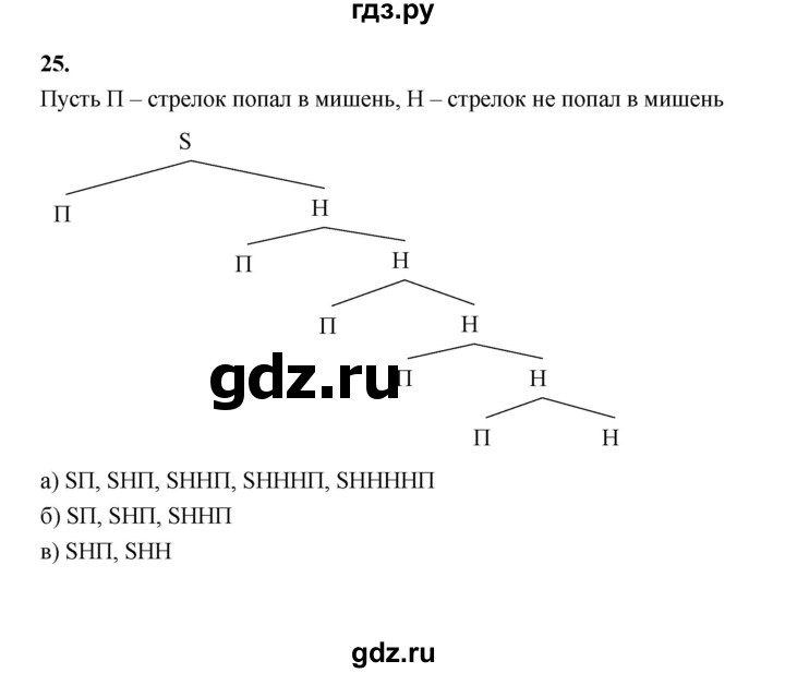 ГДЗ по математике 7‐9 класс Высоцкий вероятность и статистика Базовый уровень часть 2 / задача - 25, Решебник