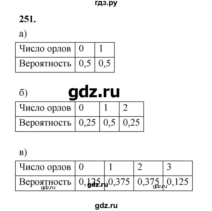 ГДЗ по математике 7‐9 класс Высоцкий вероятность и статистика Базовый уровень часть 2 / задача - 251, Решебник