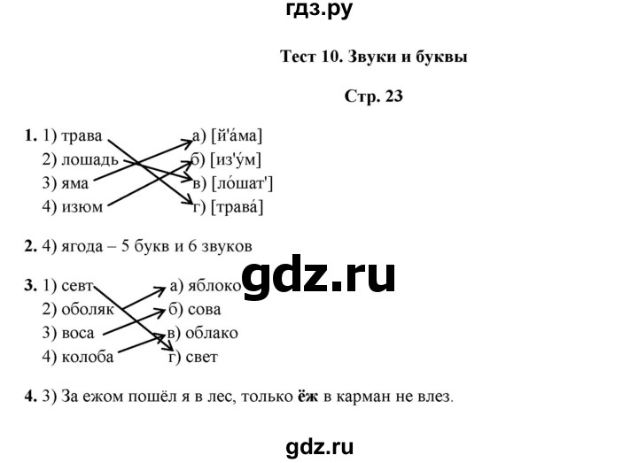 ГДЗ по русскому языку 1 класс  Занадворова тесты (Канакина)  тест - 10, Решебник