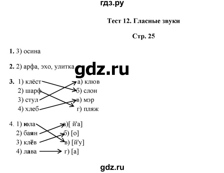 ГДЗ по русскому языку 1 класс  Занадворова тесты (Канакина)  тест - 12, Решебник