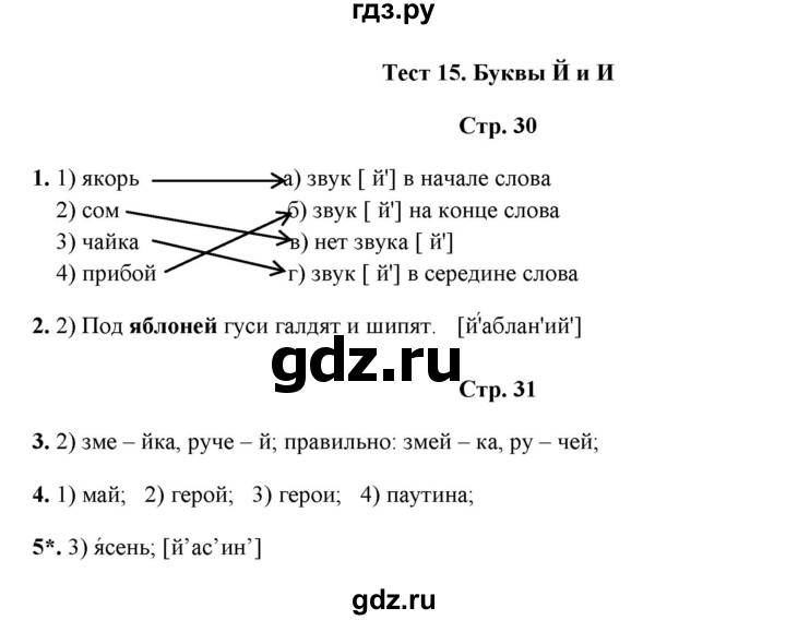 ГДЗ по русскому языку 1 класс  Занадворова тесты (Канакина)  тест - 15, Решебник