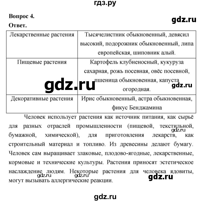 ГДЗ по биологии 6 класс  Пономарева  Базовый уровень параграф 1 (страница) - 12, Решебник