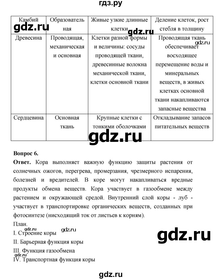 ГДЗ по биологии 6 класс  Пономарева  Базовый уровень параграф 18 (страница) - 111, Решебник