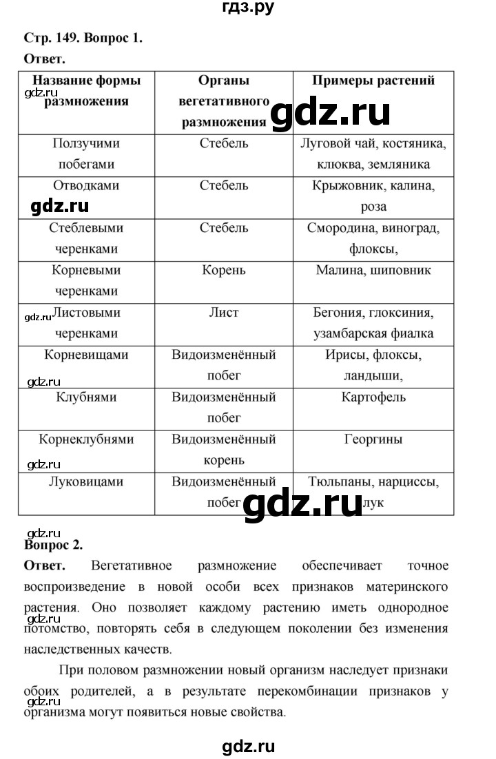 ГДЗ по биологии 6 класс  Пономарева  Базовый уровень параграф 23 (страница) - 149, Решебник