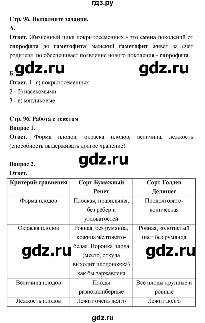 ГДЗ по биологии 7 класс Пономарева  Базовый уровень Параграф 17 (страница) - 96, Решебник