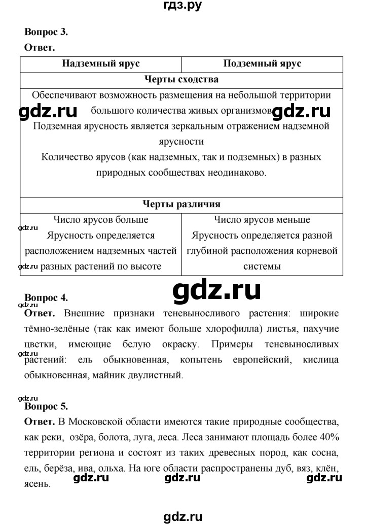 ГДЗ по биологии 7 класс Пономарева  Базовый уровень Параграф 19 (страница) - 110, Решебник