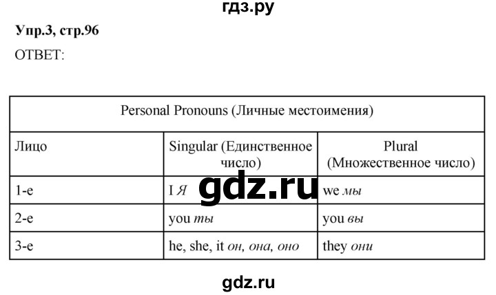 ГДЗ по английскому языку 4 класс Комарова пособие по грамматике Brilliant  часть 1. страница - 96, Решебник
