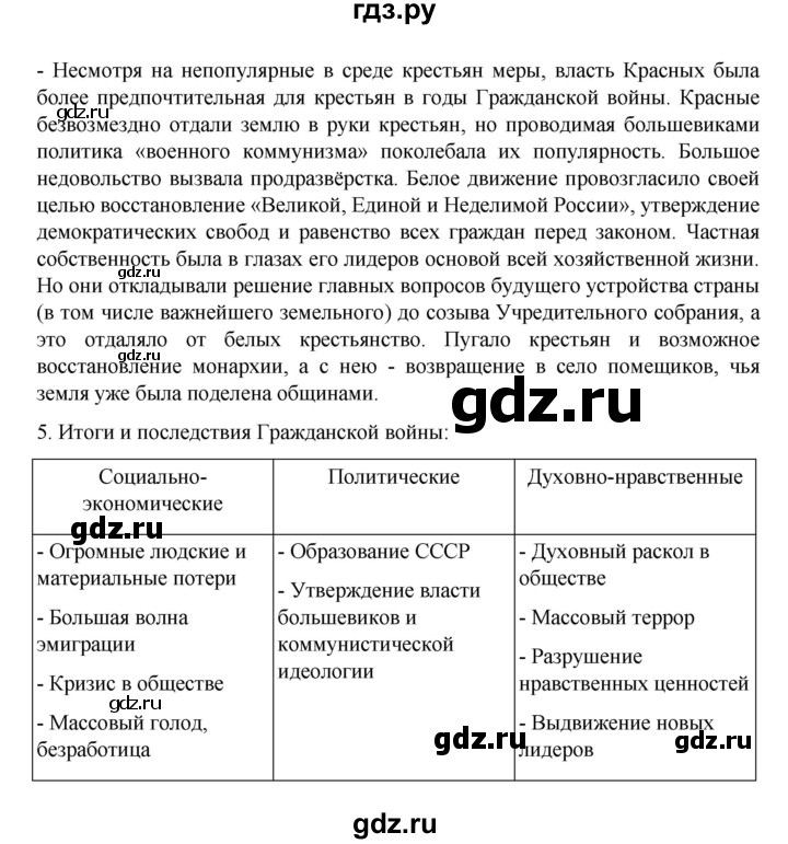 ГДЗ по истории 10 класс Мединский История России Базовый уровень страница - 113, Решебник