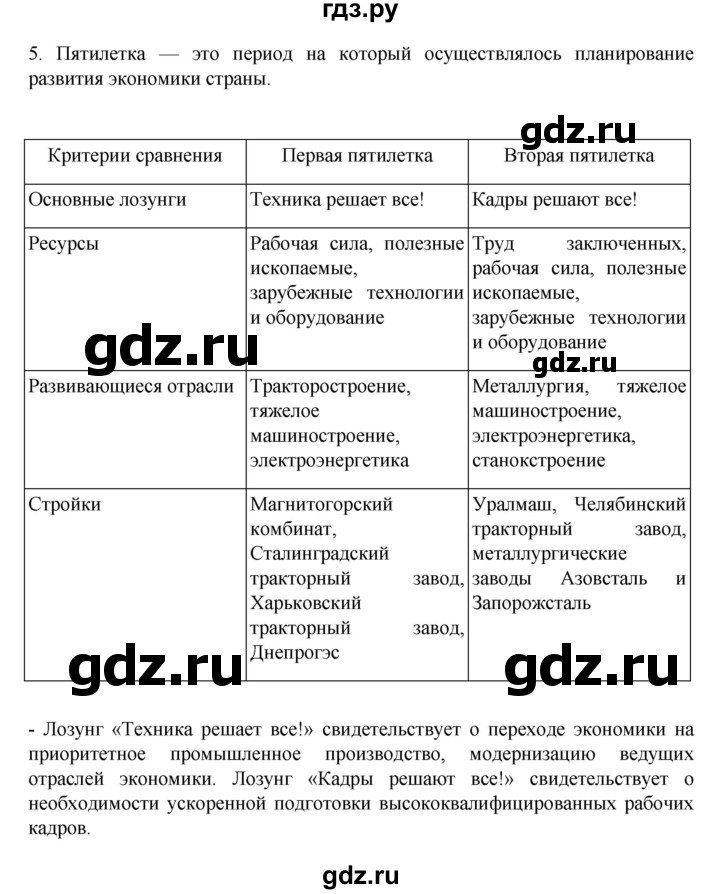 ГДЗ по истории 10 класс Мединский  Базовый уровень страница - 219, Решебник