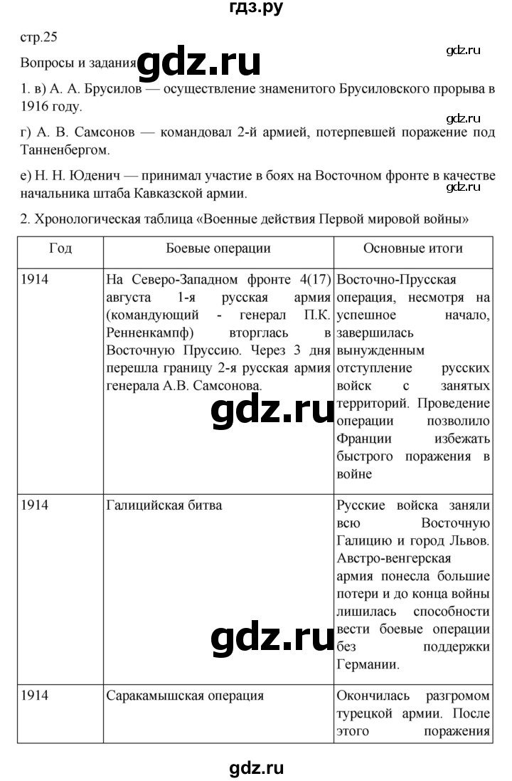 ГДЗ по истории 10 класс Мединский  Базовый уровень страница - 25, Решебник