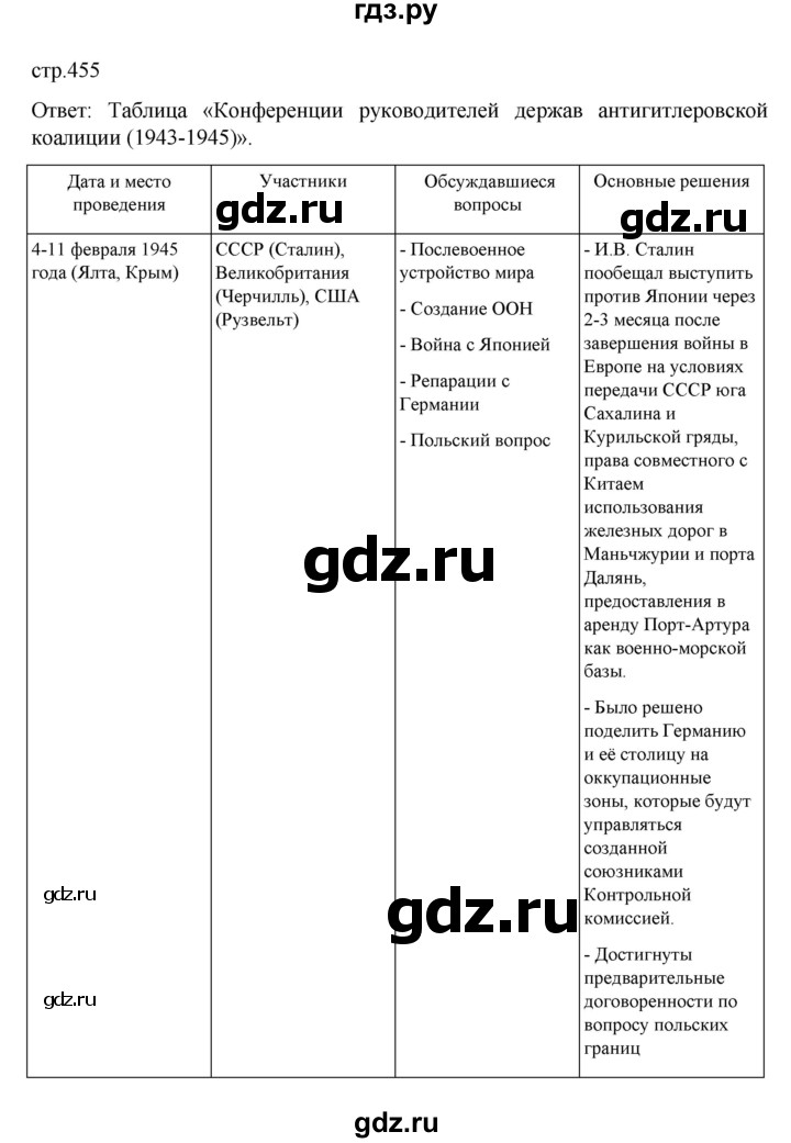 ГДЗ по истории 10 класс Мединский История России Базовый уровень страница - 455, Решебник