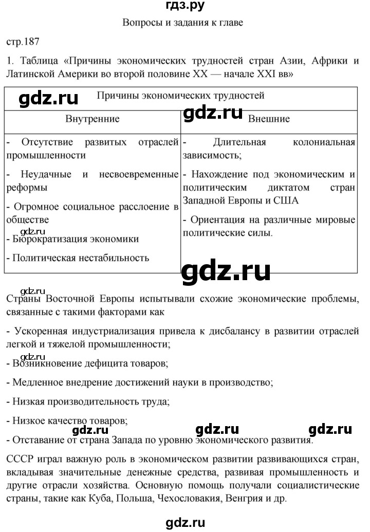 ГДЗ по истории 11 класс Мединский Всеобщая история Базовый уровень страница - 187, Решебник