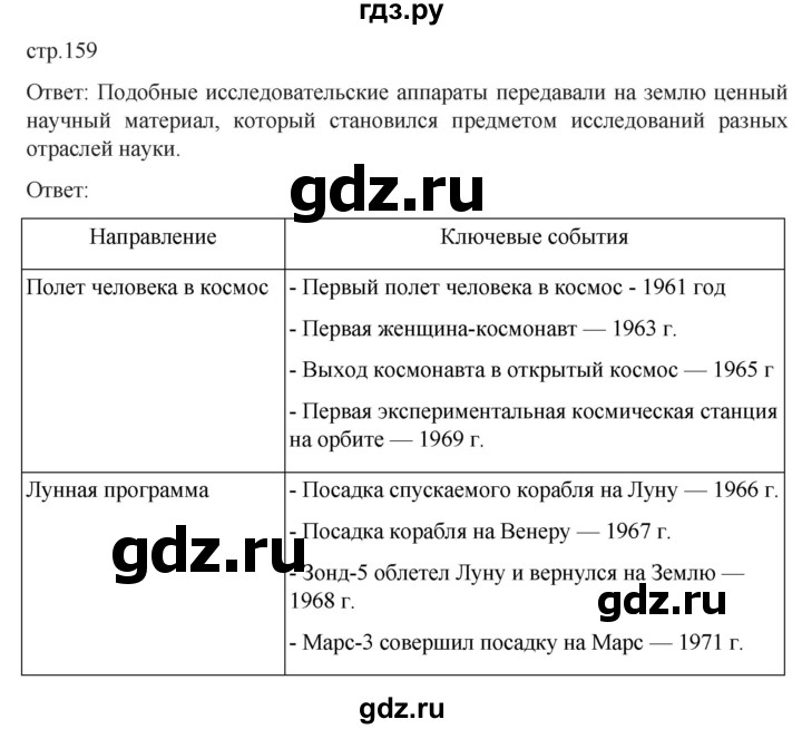 ГДЗ по истории 11 класс Мединский История России. 1945 год — начало XXI века Базовый уровень страница - 159, Решебник