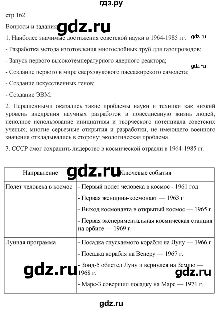 ГДЗ по истории 11 класс Мединский История России. 1945 год — начало XXI века Базовый уровень страница - 162, Решебник