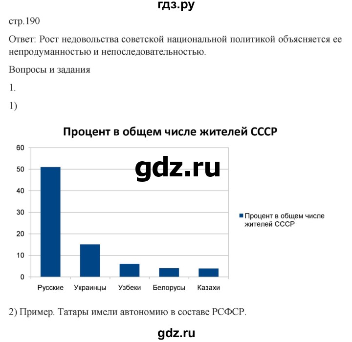 ГДЗ по истории 11 класс Мединский История России. 1945 год — начало XXI века Базовый уровень страница - 190, Решебник