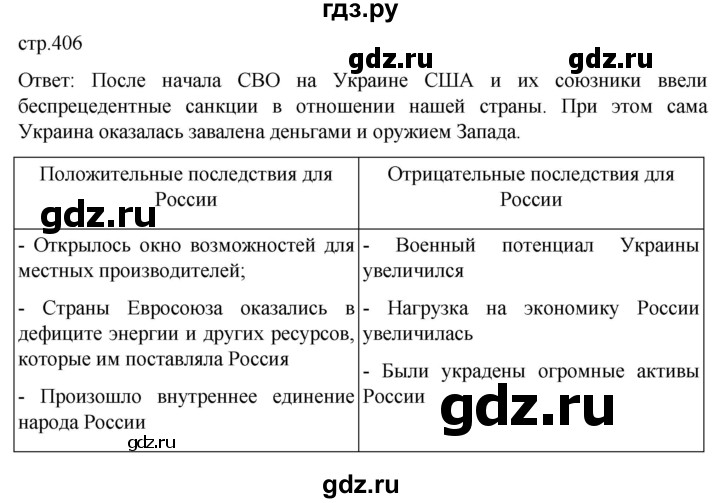 ГДЗ по истории 11 класс Мединский История России. 1945 год — начало XXI века Базовый уровень страница - 406, Решебник