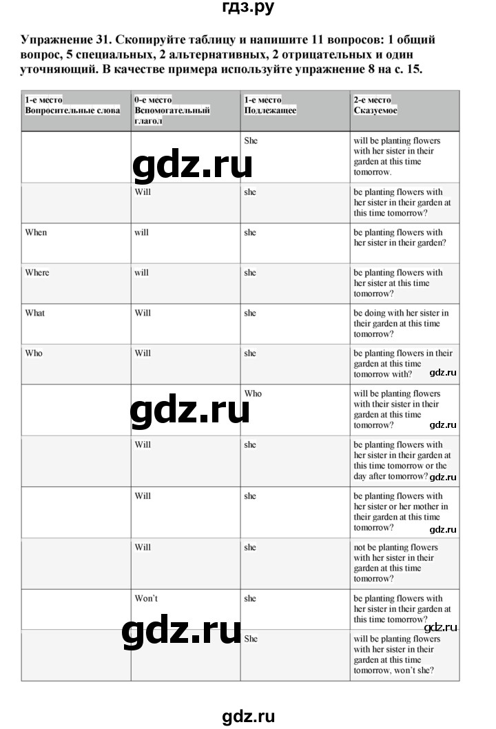 ГДЗ по английскому языку 9 класс Тимофеева грамматический тренажёр Spotlight (Ваулина)  module 4 - 31, Решебник