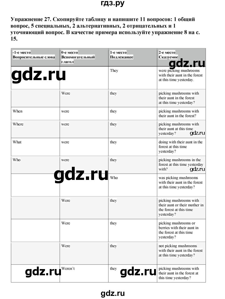 ГДЗ по английскому языку 9 класс Тимофеева грамматический тренажёр Spotlight (Ваулина)  module 6 - 27, Решебник