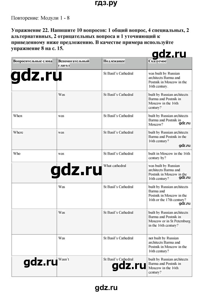 ГДЗ по английскому языку 9 класс Тимофеева грамматический тренажёр Spotlight (Ваулина)  module 8 - 22, Решебник
