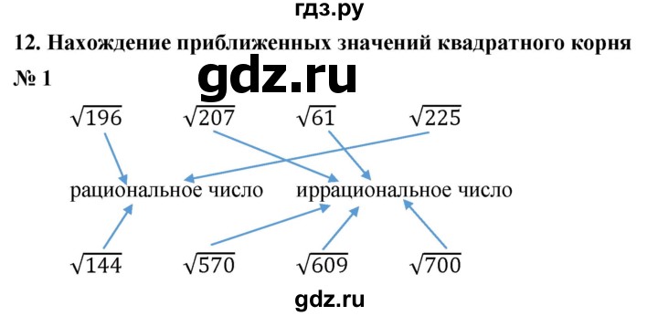 ГДЗ по алгебре 8 класс Крайнева рабочая тетрадь Базовый уровень §12 - 1, Решебник