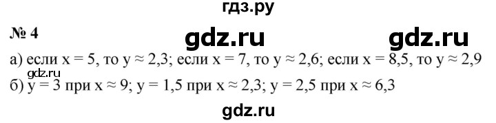 ГДЗ по алгебре 8 класс Крайнева рабочая тетрадь Базовый уровень §13 - 4, Решебник