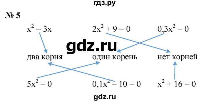 ГДЗ по алгебре 8 класс Крайнева рабочая тетрадь Базовый уровень §18 - 5, Решебник