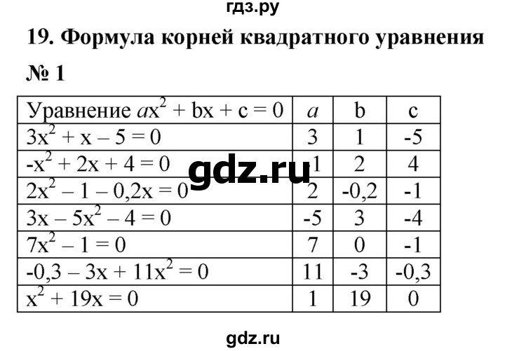 ГДЗ по алгебре 8 класс Крайнева рабочая тетрадь Базовый уровень §19 - 1, Решебник