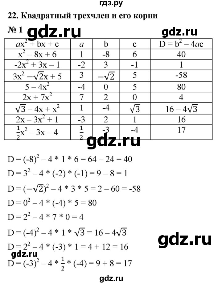 ГДЗ по алгебре 8 класс Крайнева рабочая тетрадь Базовый уровень §22 - 1, Решебник