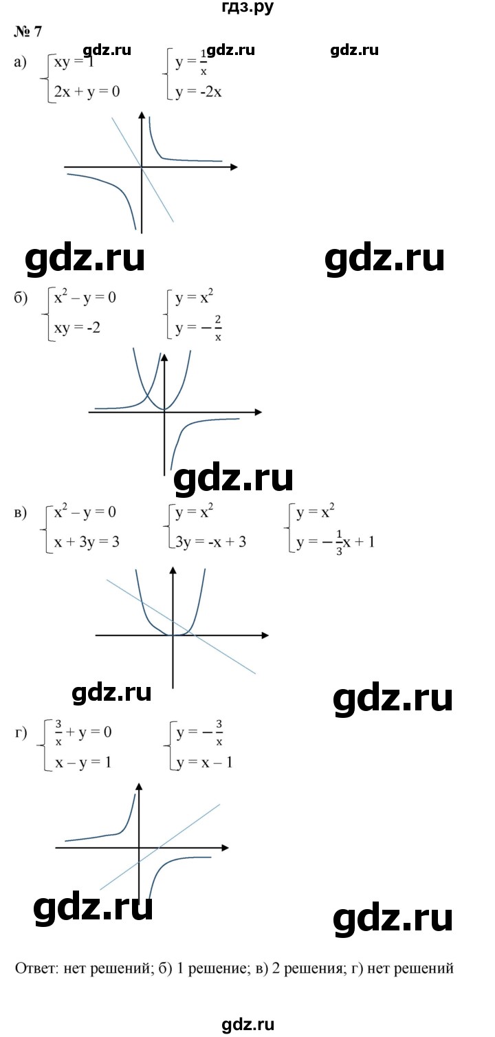 ГДЗ по алгебре 8 класс Крайнева рабочая тетрадь Базовый уровень §28 - 7, Решебник