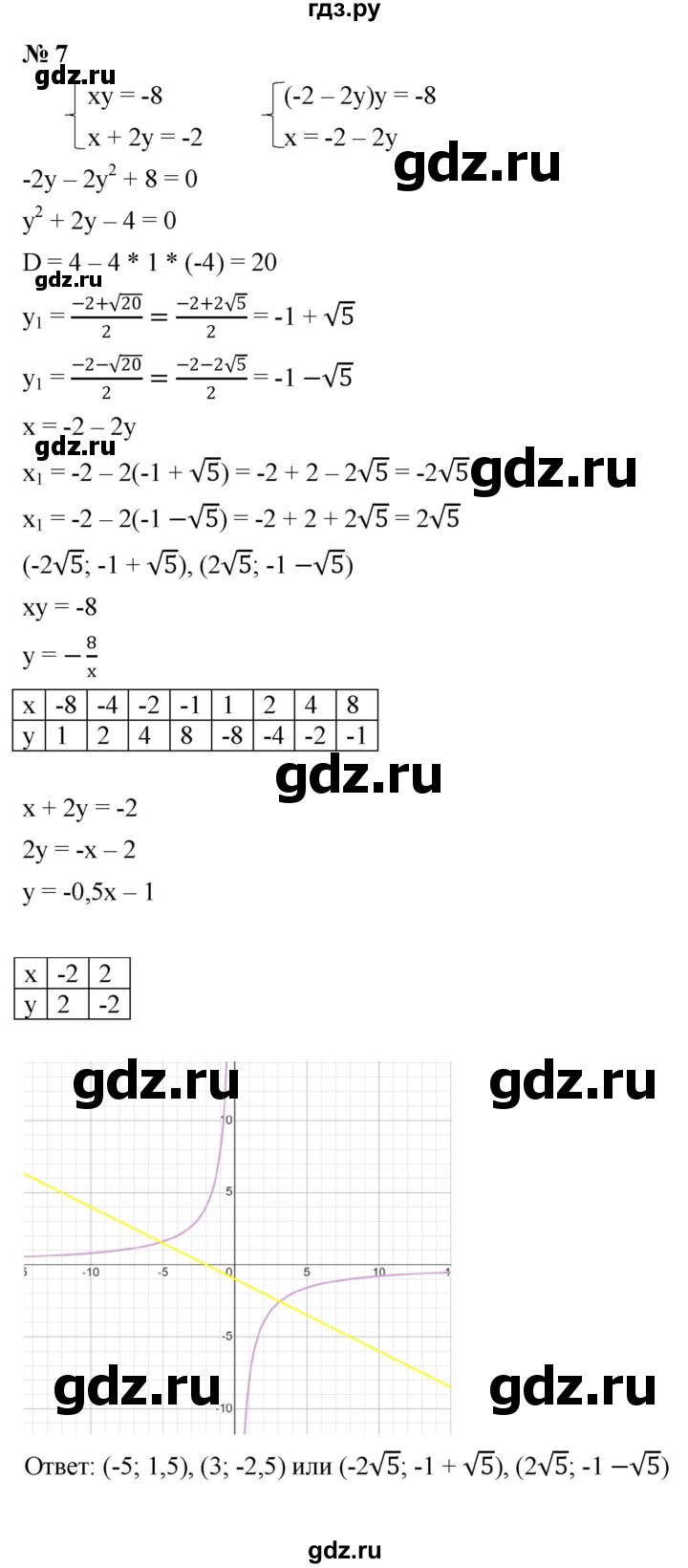ГДЗ по алгебре 8 класс Крайнева рабочая тетрадь Базовый уровень §29 - 7, Решебник