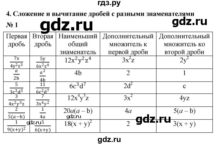 ГДЗ по алгебре 8 класс Крайнева рабочая тетрадь Базовый уровень §4 - 1, Решебник