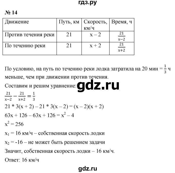 ГДЗ по алгебре 8 класс Крайнева рабочая тетрадь Базовый уровень повторение курса алгебры 8 класса - 14, Решебник